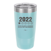 20 oz 2022 utter bullshitt and nonsense would not recommend - sky
