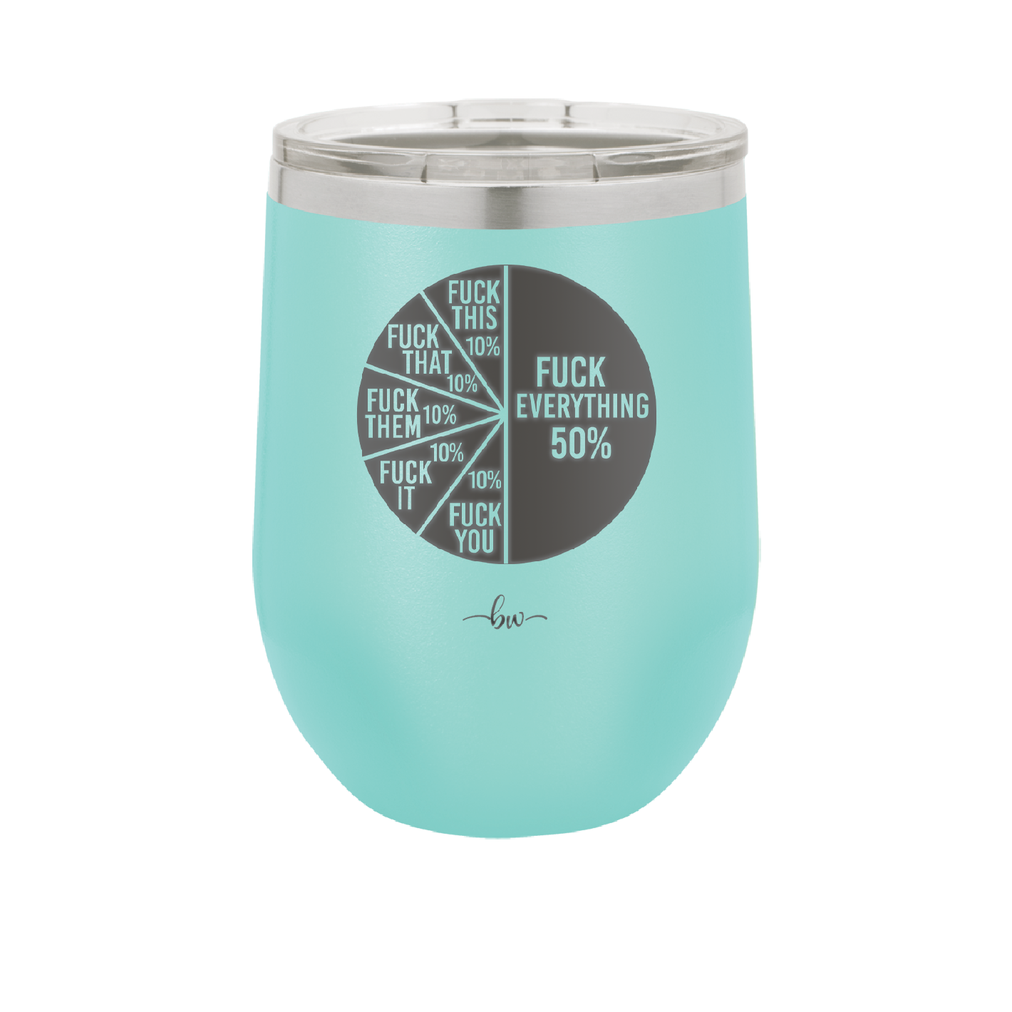 Fuck This That Them It You Everything Pie Chart - Laser Engraved Stainless Steel Drinkware - 2293 -