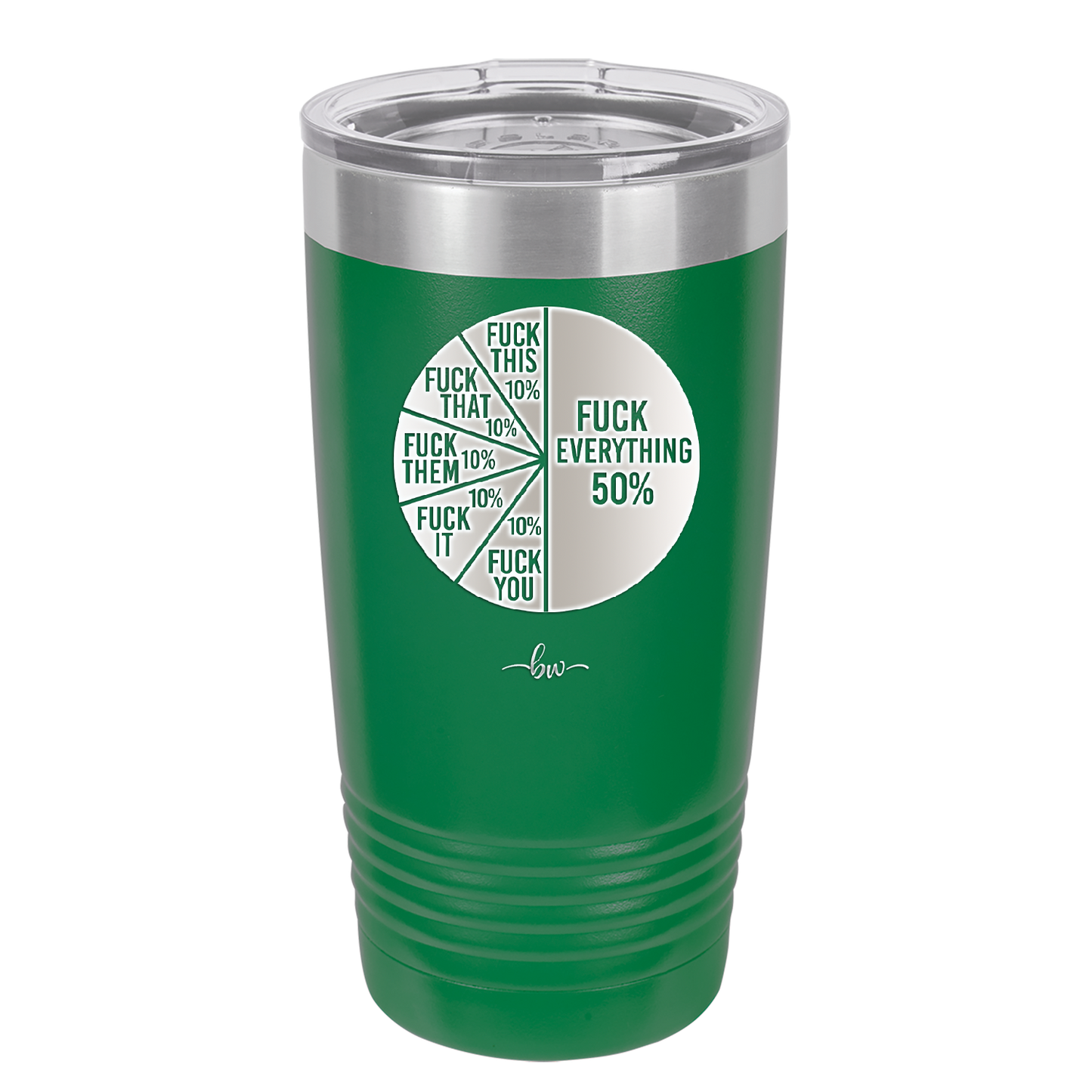 Fuck This That Them It You Everything Pie Chart - Laser Engraved Stainless Steel Drinkware - 2293 -