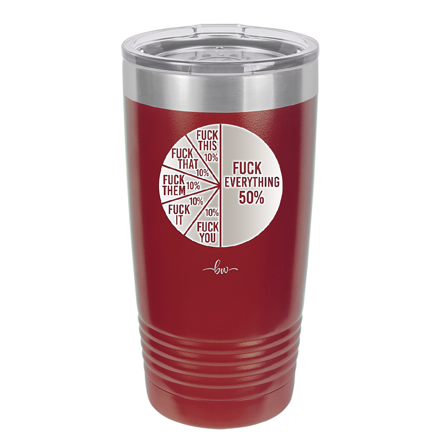 Fuck This That Them It You Everything Pie Chart - Laser Engraved Stainless Steel Drinkware - 2293 -