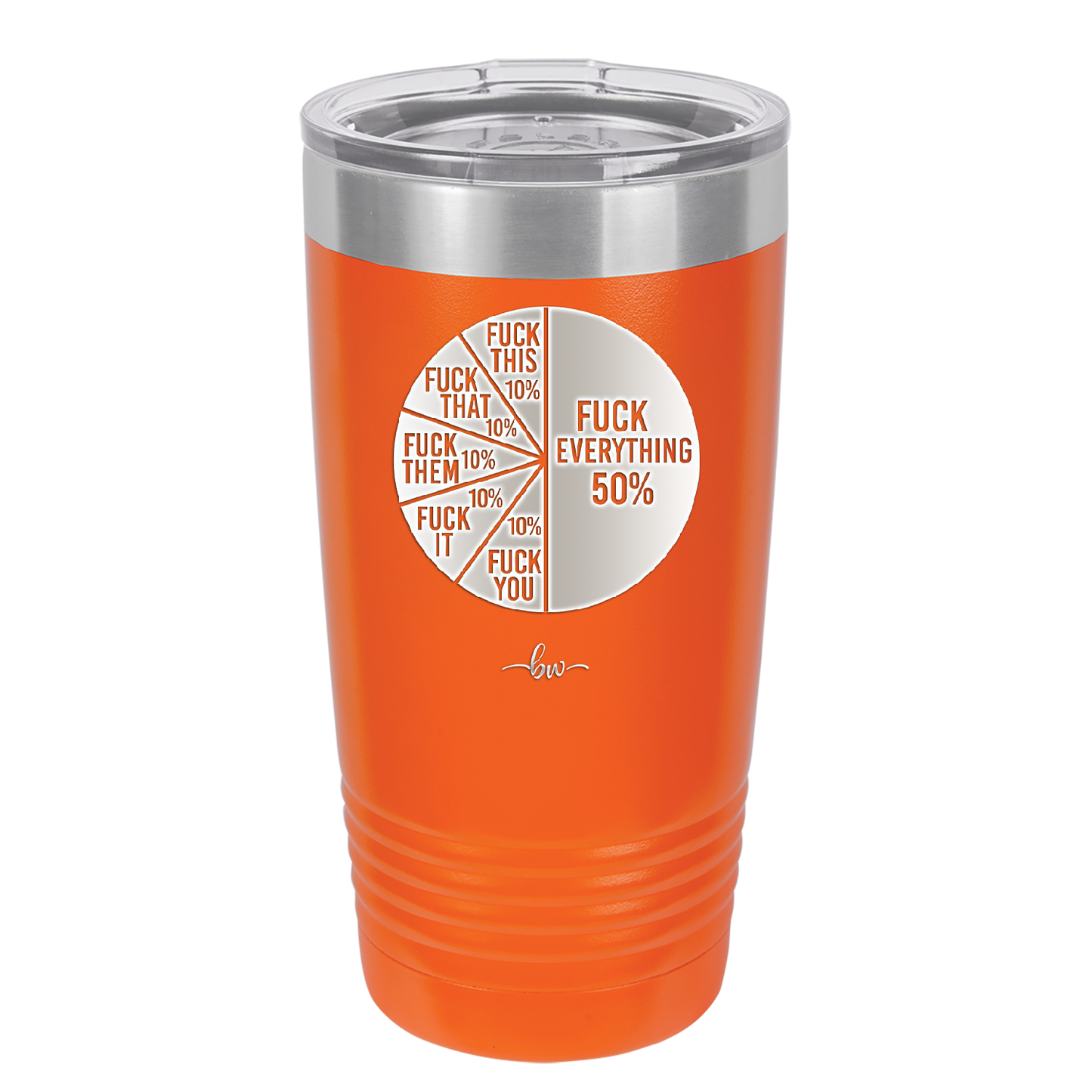 Fuck This That Them It You Everything Pie Chart - Laser Engraved Stainless Steel Drinkware - 2293 -