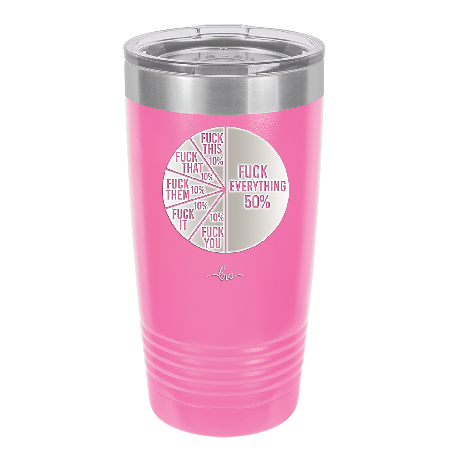 Fuck This That Them It You Everything Pie Chart - Laser Engraved Stainless Steel Drinkware - 2293 -