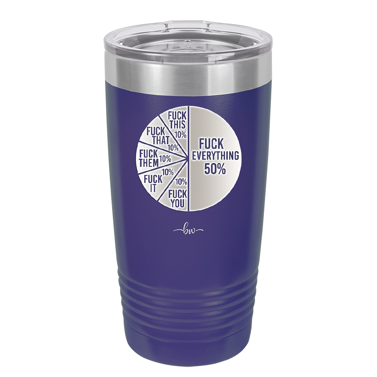 Fuck This That Them It You Everything Pie Chart - Laser Engraved Stainless Steel Drinkware - 2293 -