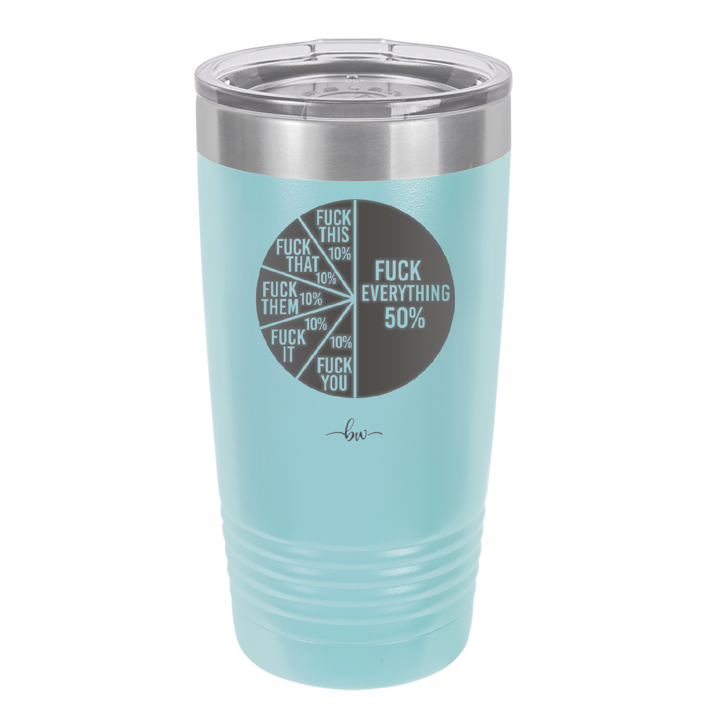 Fuck This That Them It You Everything Pie Chart - Laser Engraved Stainless Steel Drinkware - 2293 -