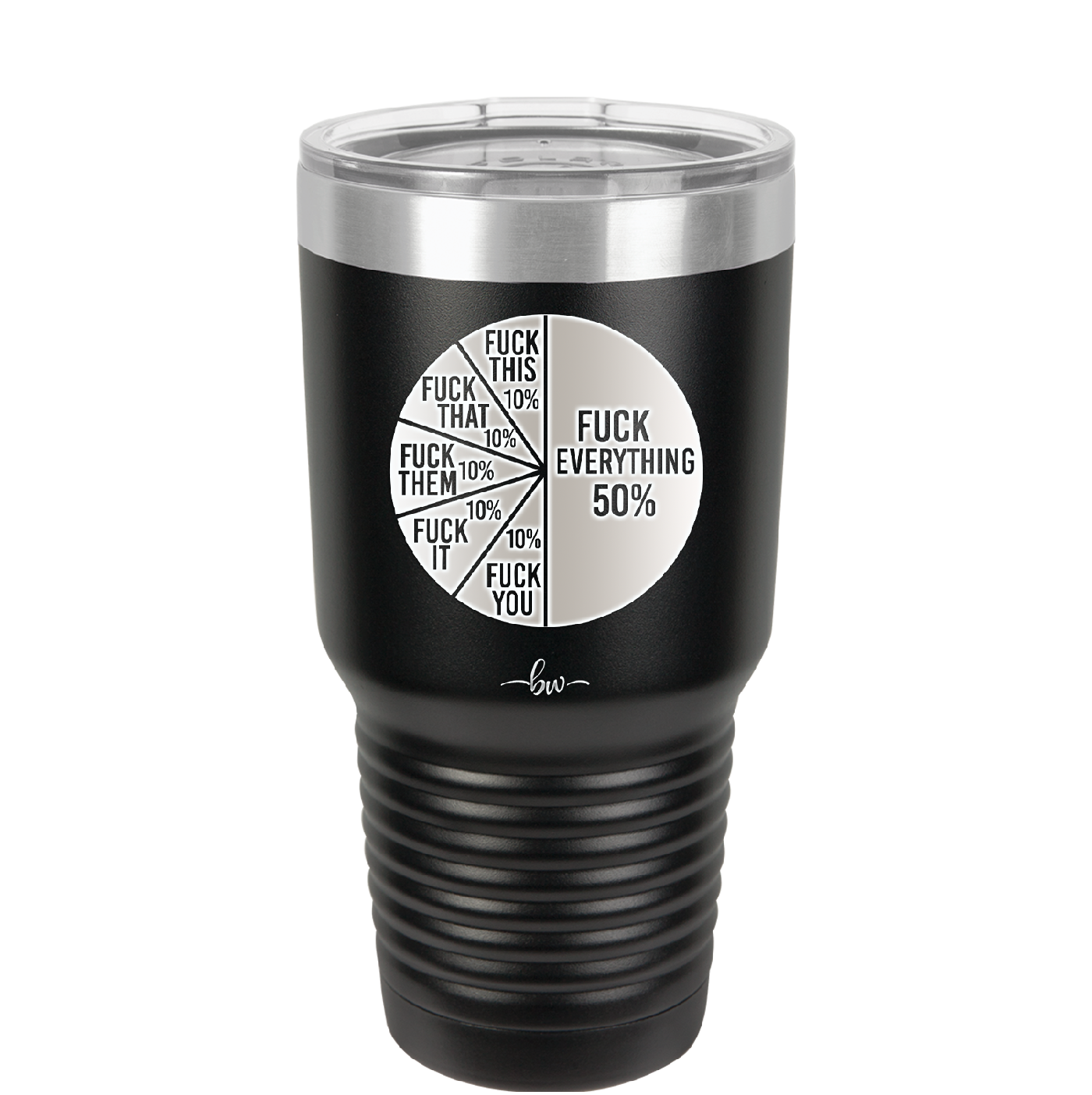 Fuck This That Them It You Everything Pie Chart - Laser Engraved Stainless Steel Drinkware - 2293 -