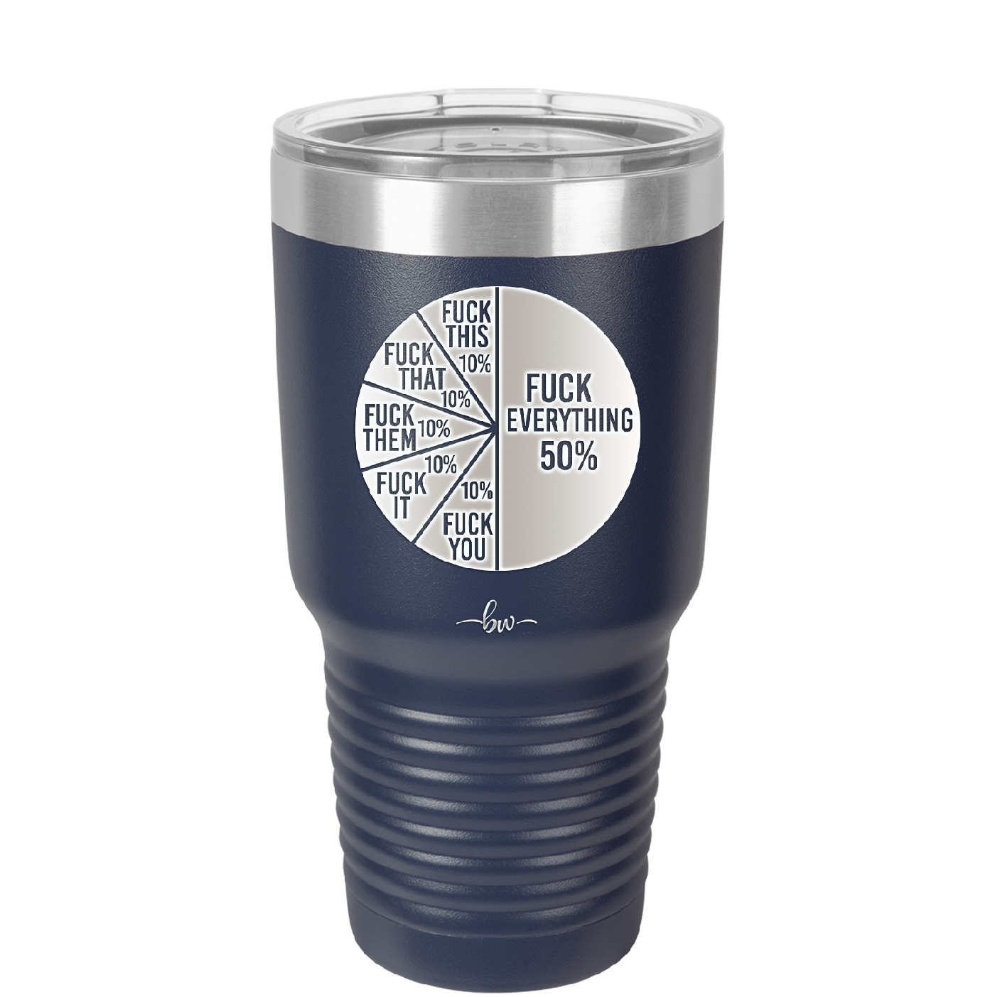 Fuck This That Them It You Everything Pie Chart - Laser Engraved Stainless Steel Drinkware - 2293 -