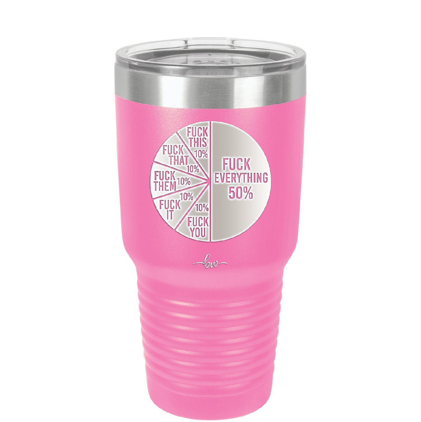 Fuck This That Them It You Everything Pie Chart - Laser Engraved Stainless Steel Drinkware - 2293 -