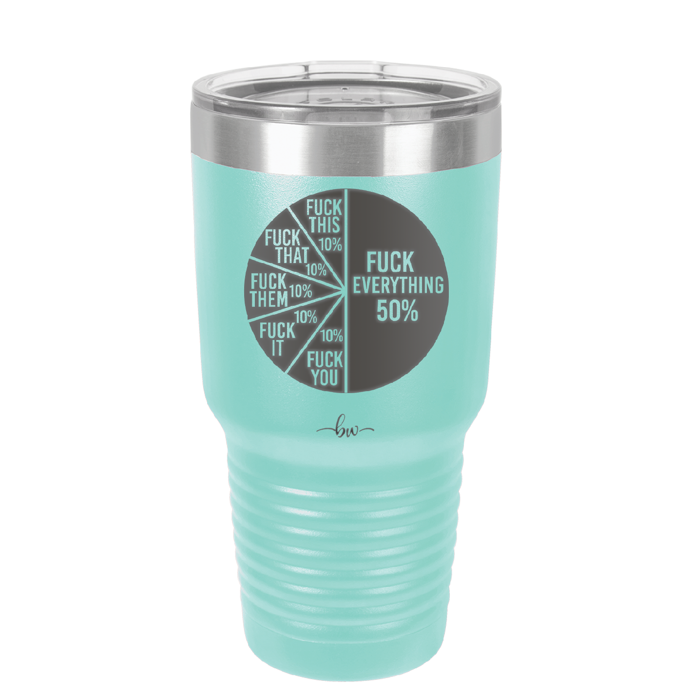 Fuck This That Them It You Everything Pie Chart - Laser Engraved Stainless Steel Drinkware - 2293 -