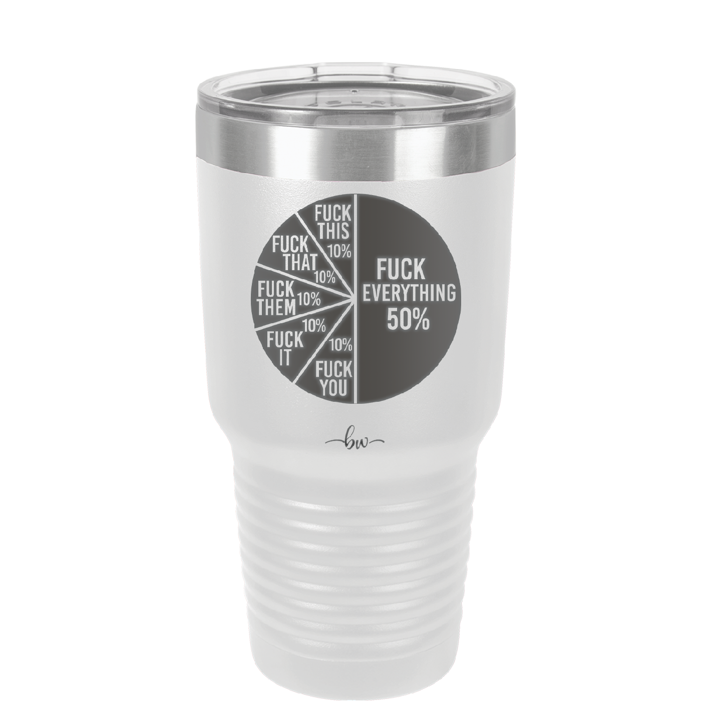 Fuck This That Them It You Everything Pie Chart - Laser Engraved Stainless Steel Drinkware - 2293 -