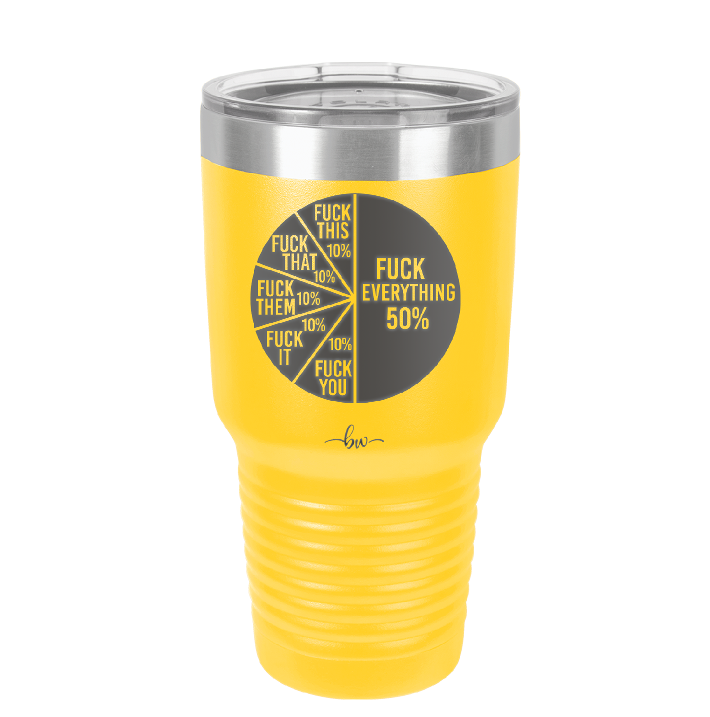 Fuck This That Them It You Everything Pie Chart - Laser Engraved Stainless Steel Drinkware - 2293 -