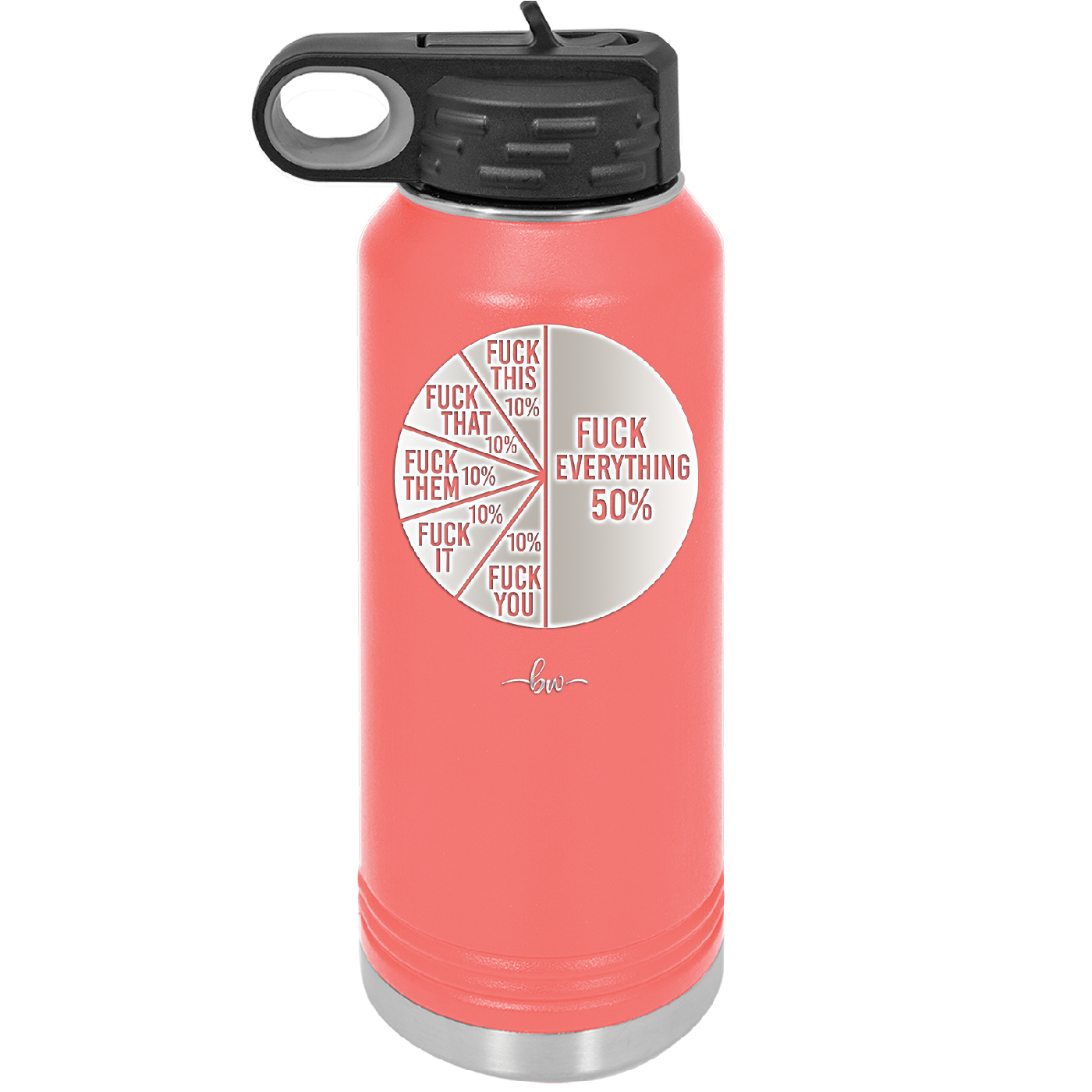 Fuck This That Them It You Everything Pie Chart - Laser Engraved Stainless Steel Drinkware - 2293 -