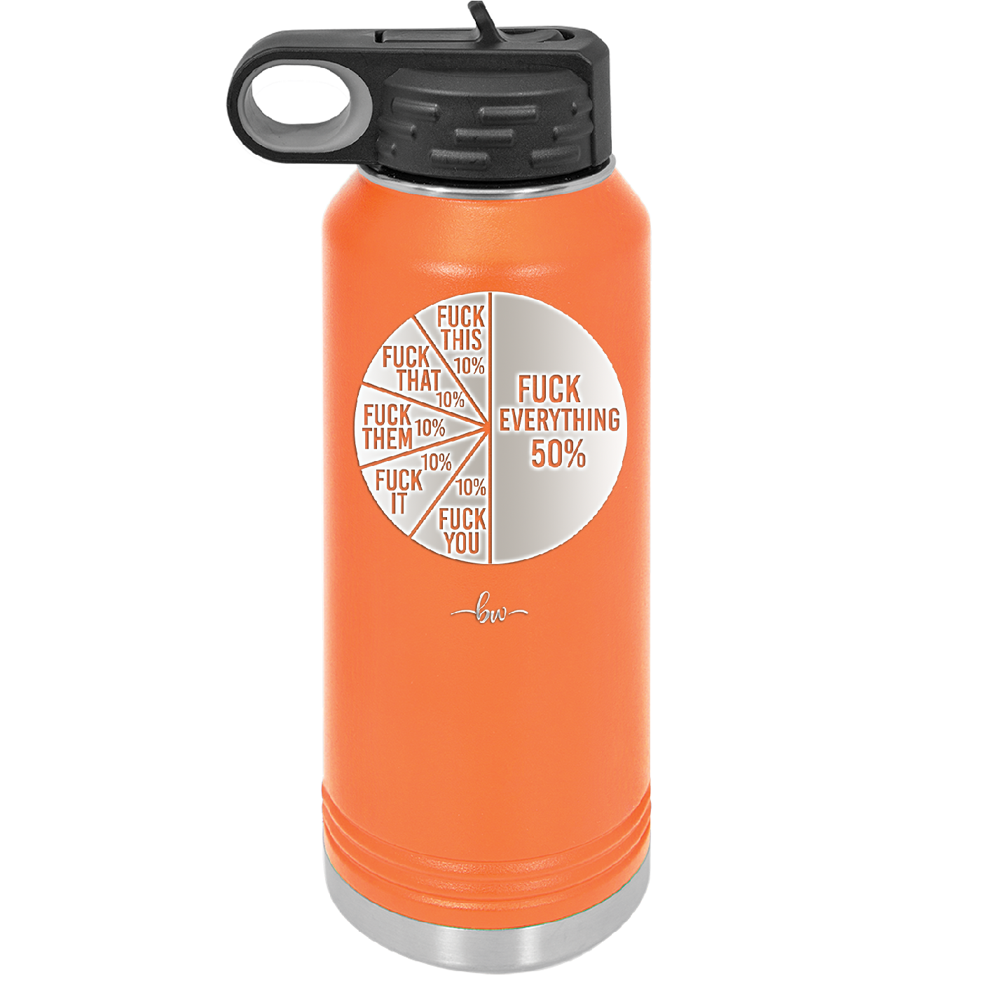 Fuck This That Them It You Everything Pie Chart - Laser Engraved Stainless Steel Drinkware - 2293 -
