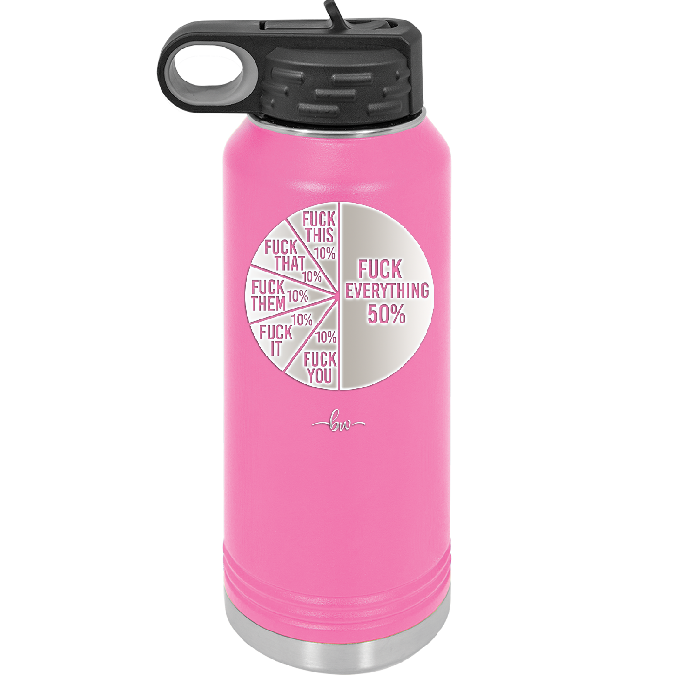 Fuck This That Them It You Everything Pie Chart - Laser Engraved Stainless Steel Drinkware - 2293 -