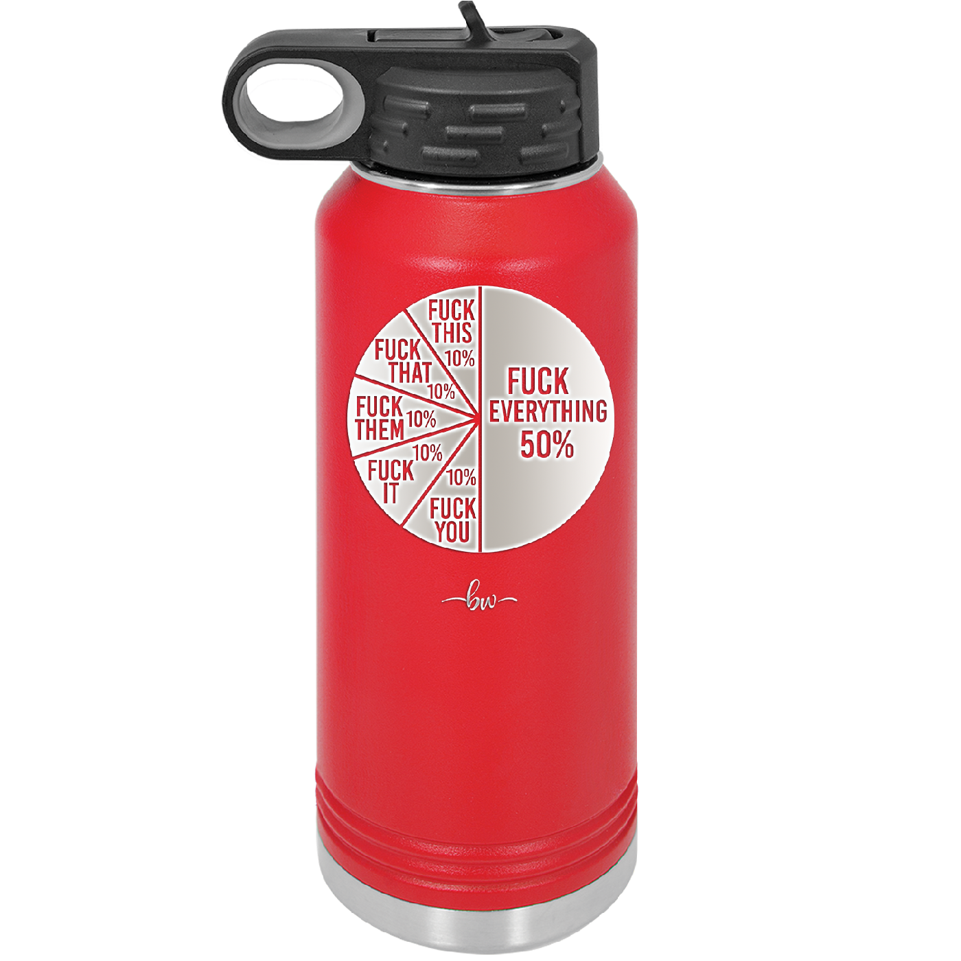 Fuck This That Them It You Everything Pie Chart - Laser Engraved Stainless Steel Drinkware - 2293 -