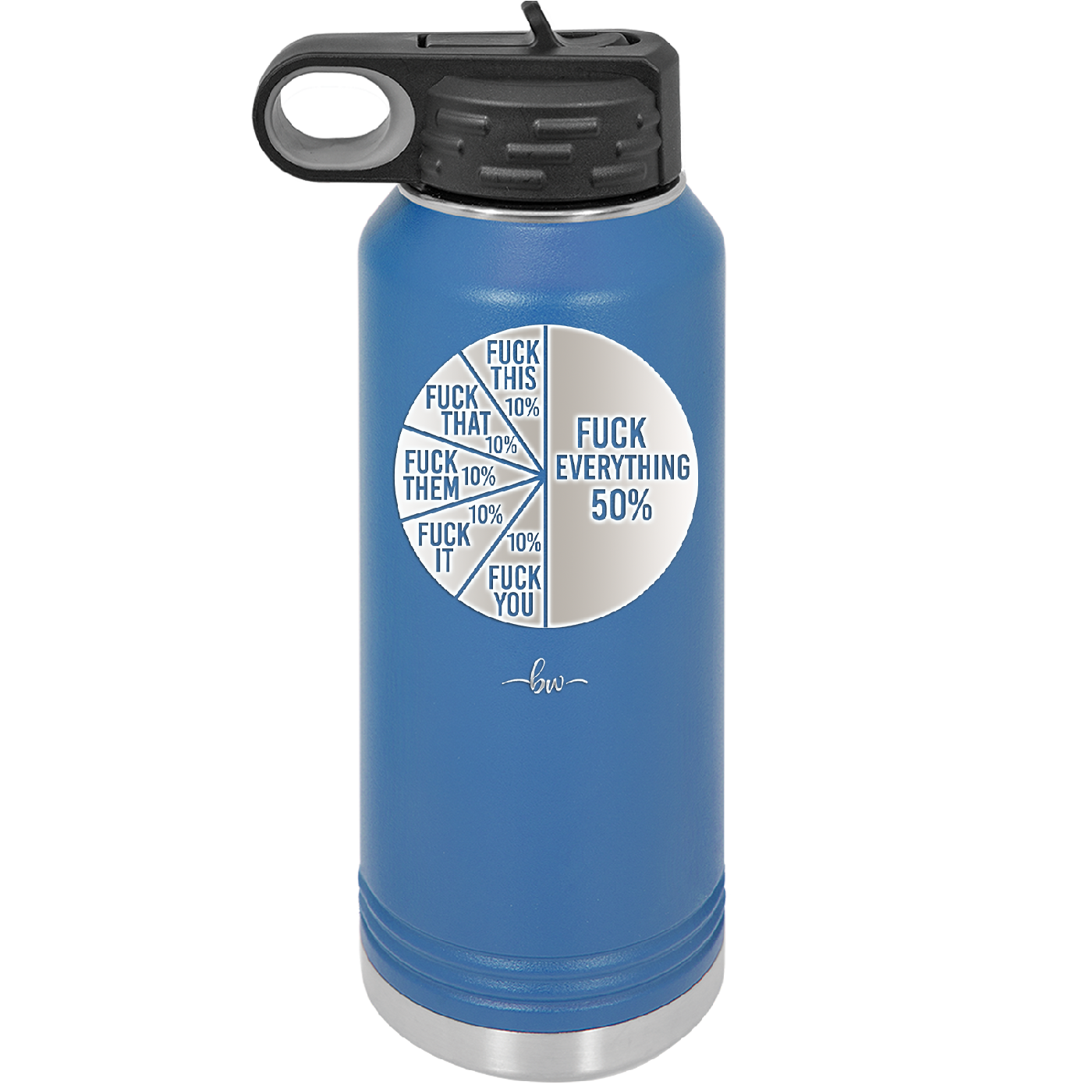Fuck This That Them It You Everything Pie Chart - Laser Engraved Stainless Steel Drinkware - 2293 -
