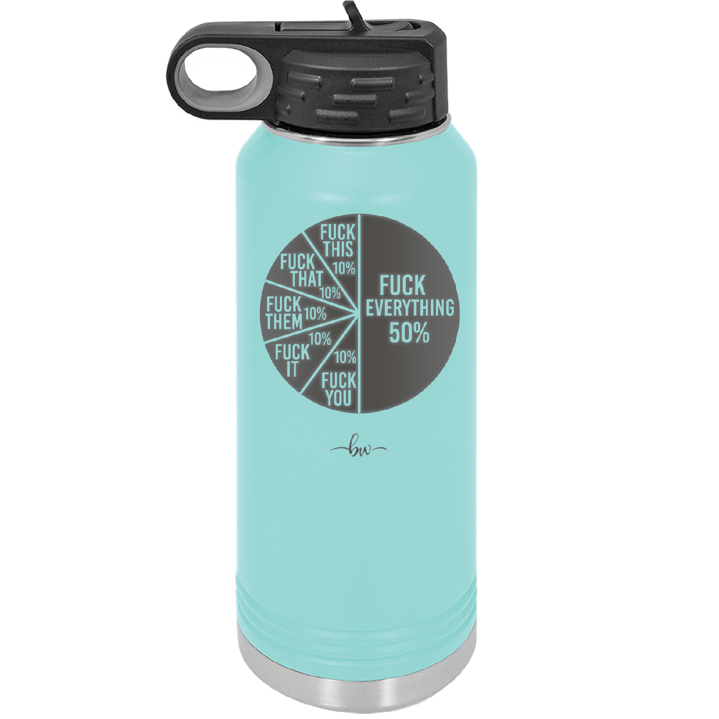 Fuck This That Them It You Everything Pie Chart - Laser Engraved Stainless Steel Drinkware - 2293 -