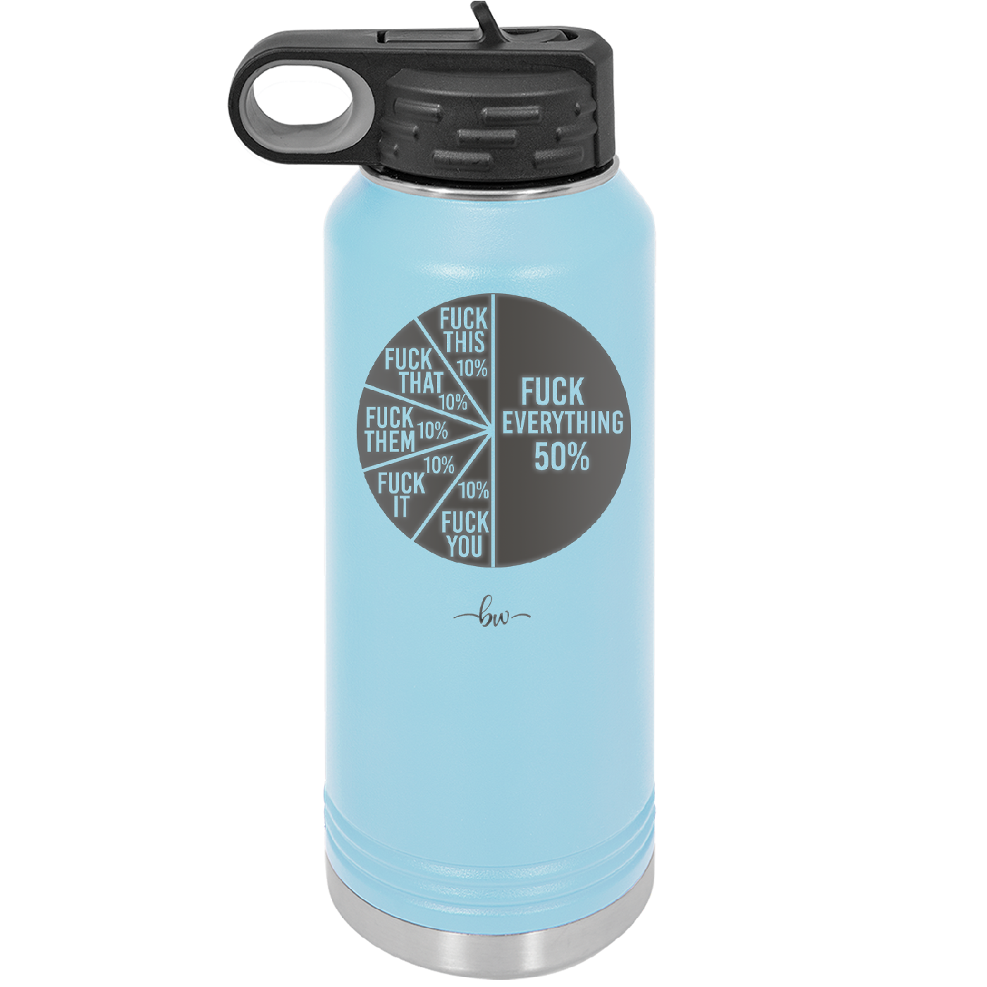 Fuck This That Them It You Everything Pie Chart - Laser Engraved Stainless Steel Drinkware - 2293 -