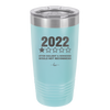 20 oz  2022 utter bullshitt and nonsense would not recommend - sky