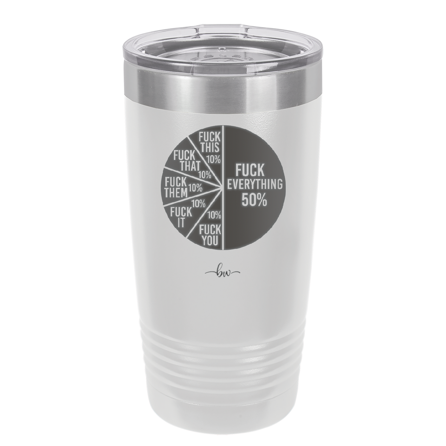 Fuck This That Them It You Everything Pie Chart - Laser Engraved Stainless Steel Drinkware - 2293 -